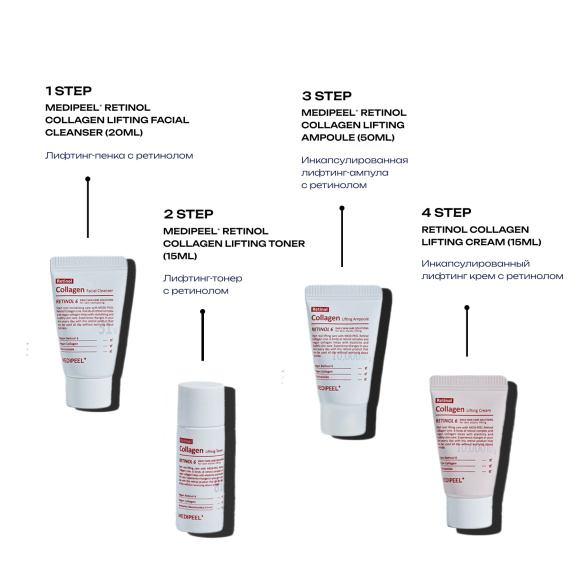 MEDI-PEEL Retinol Collagen Lifting Trial Kit (20ml+15ml+20ml+15g) | Ecoplace