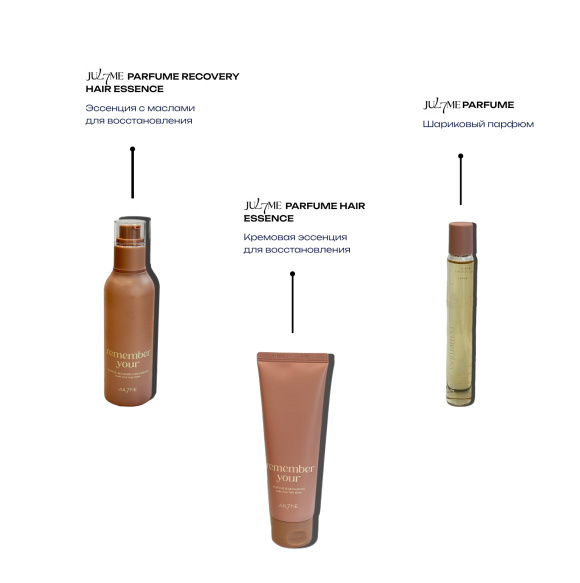 JUL7ME Remember Me Perfume Set (80ml+100ml+11ml) | Ecoplace