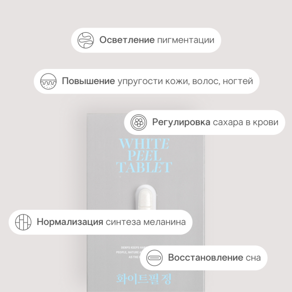 DENPS White Peel Tablet (28ea) | Ecoplace